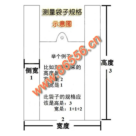 袋子测量